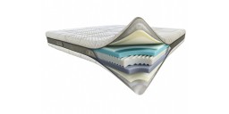 Čiužinys Nube Čiužinys Nube