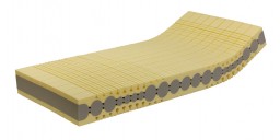 Čiužinys FUSION MDI 90