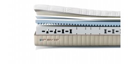 Čiužinys HYBRID MEMORY