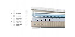 Čiužinys HYBRID MEMORY