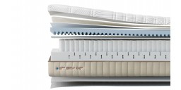 Čiužinys HYBRID SPRING