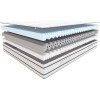 Čiužinys Hilding Modern (Cashmere)