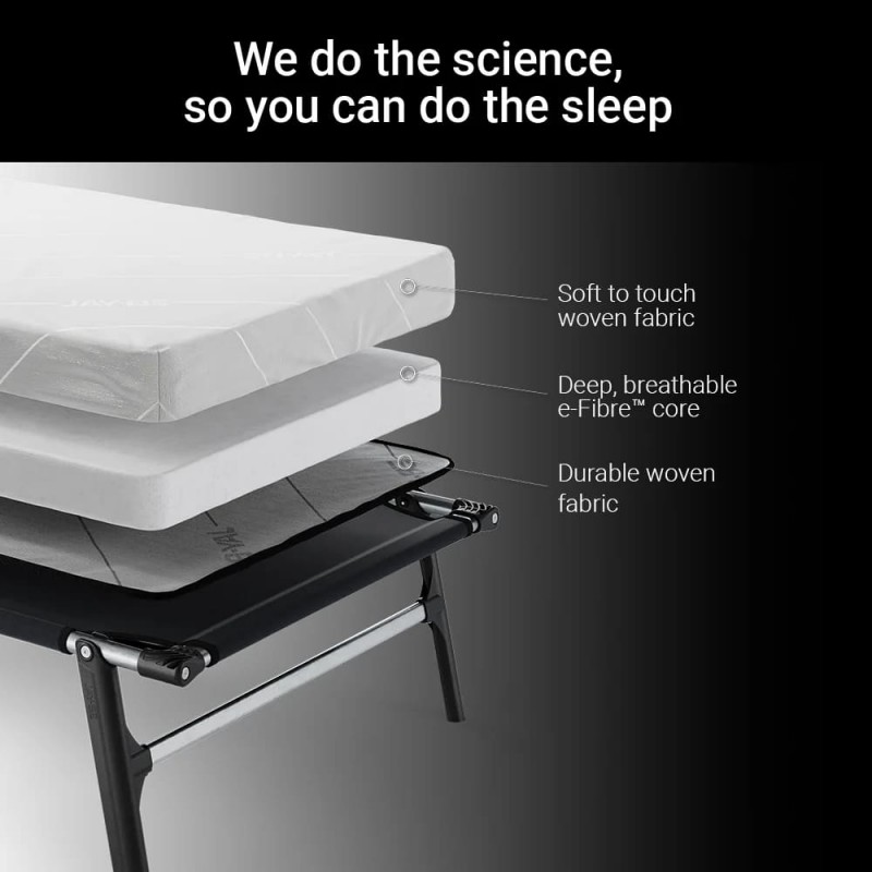 Sulankstoma lova RE80