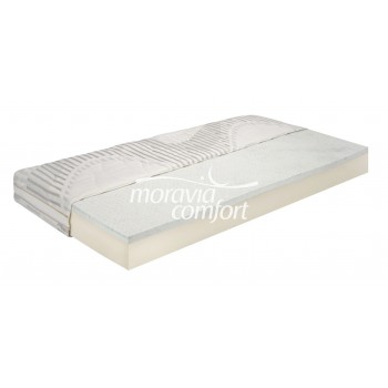 Čiužinys LATEX GEL